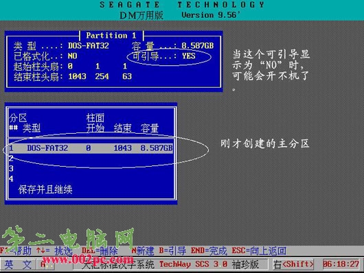 DM分区